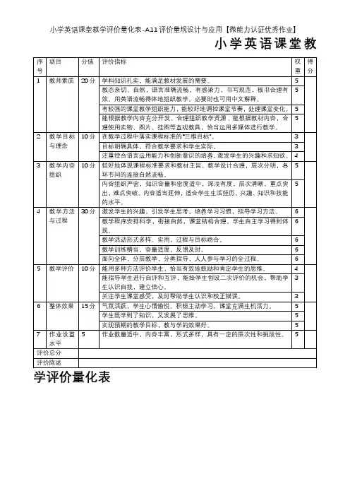 小学英语课堂教学评价量化表-A11评价量规设计与应用【微能力认证优秀作业】