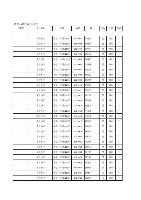 广东省中小学学生健康检查统计表
