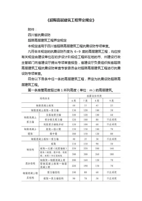 《超限高层建筑工程界定规定》