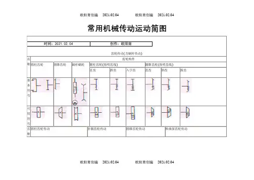 常用机械传动运动简图之欧阳育创编