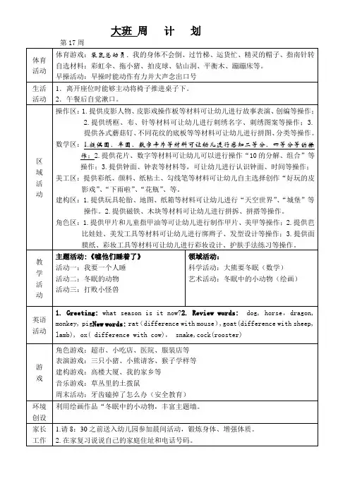 幼儿园大班班级周计划第17周