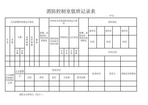 消防控制室值班记录表