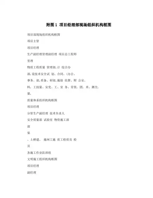 附图1        项目经理部现场组织机构框图