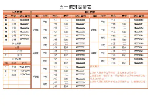 五一值班安排表