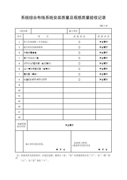 系统综合布线系统安装质量及观感质量验收记录