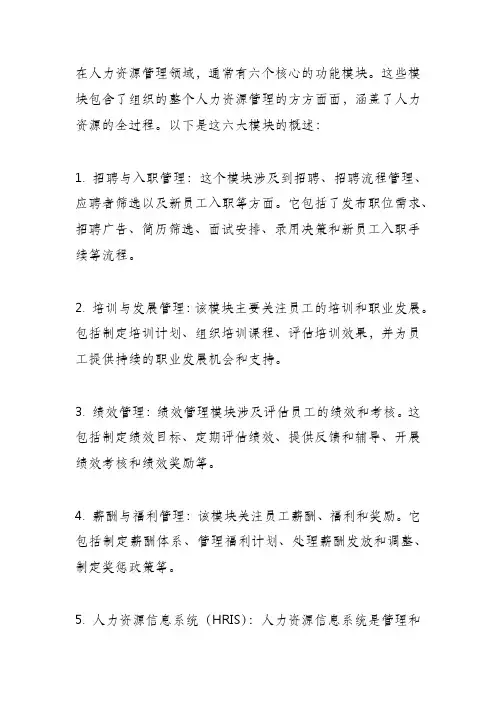 关于人力六大模块
