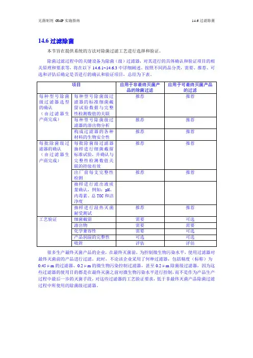 2010版GMP无菌制剂实施指南