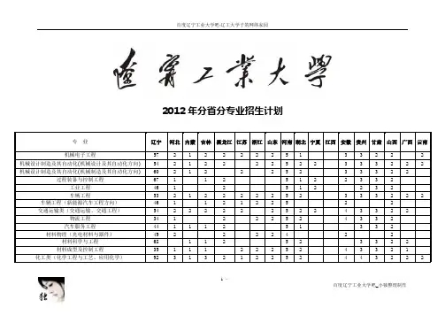 2012年分省分专业招生计划