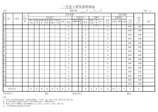 工资发放明细表(标准版)