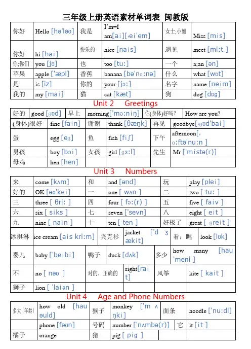 三年级上册英语素材单词表 闽教版
