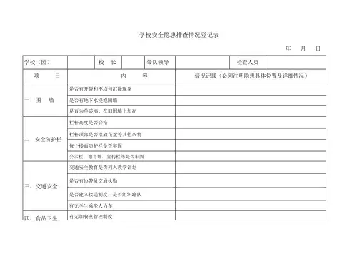 隐患摸底排查登记表