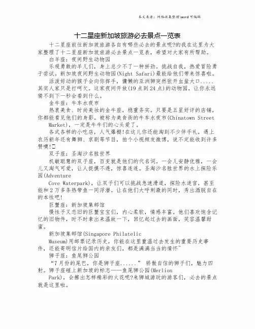 十二星座新加坡旅游必去景点一览表.doc