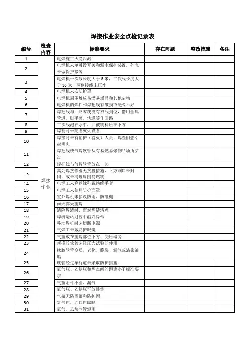 焊接作业安全点检记录表