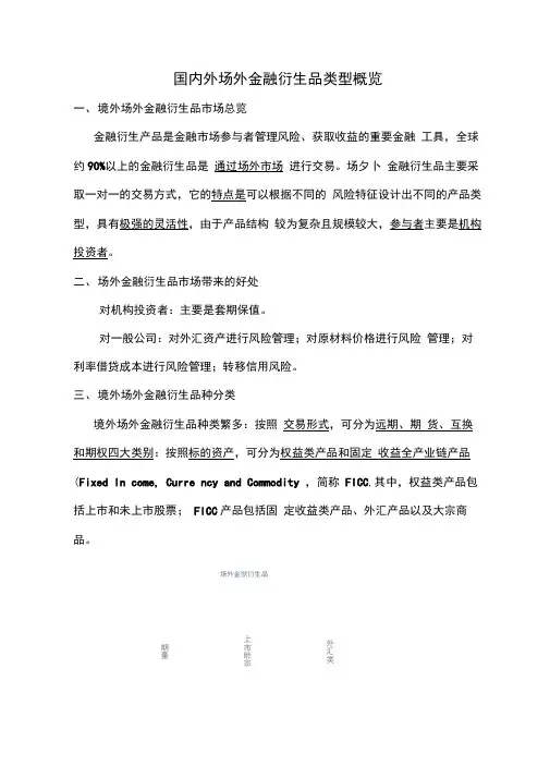 (完整版)国内外场外金融衍生品业务类型概述
