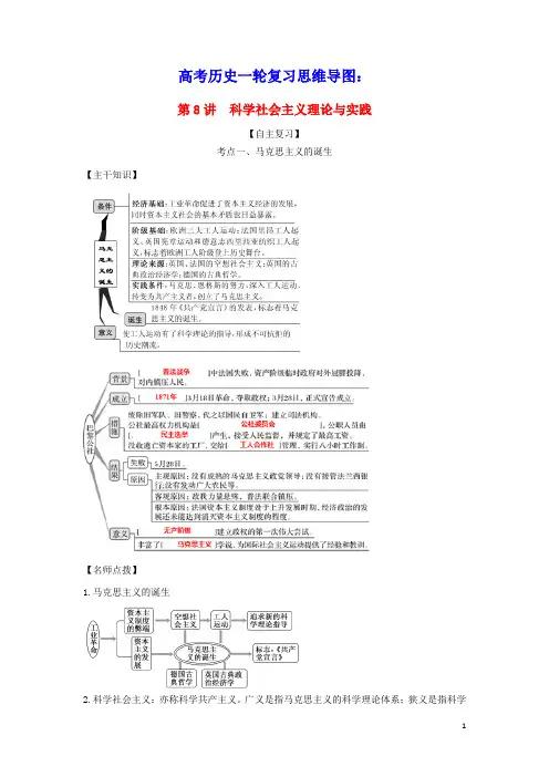 2022年高考历史一轮复习思维导图第二单元西方的政治文明8科学社会主义理论与实践学案新人教版必修1