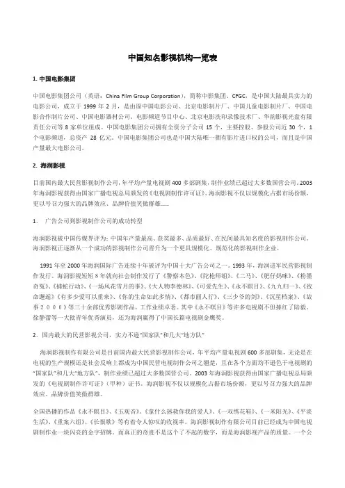 中国知名影视机构一览表