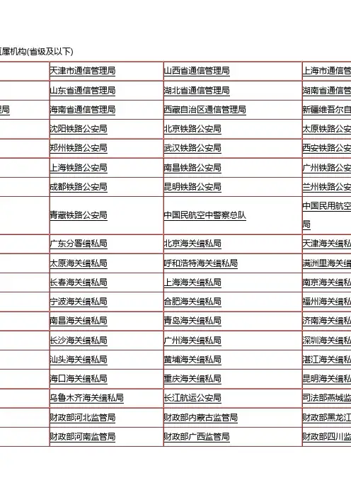 2020国考公务员职位表