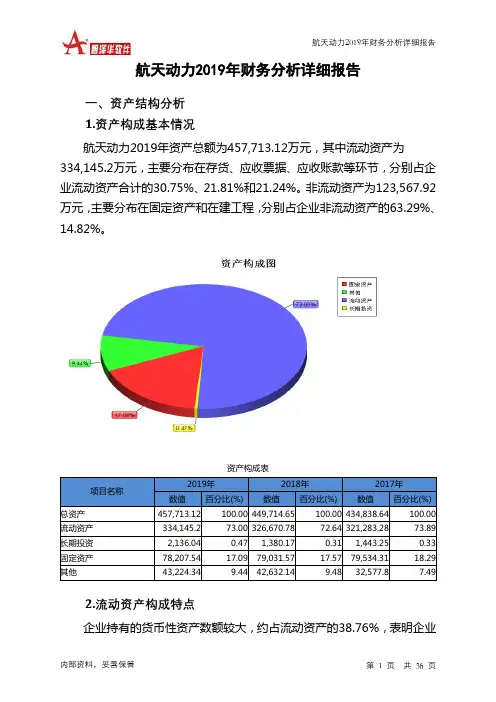 航天动力2019年财务分析详细报告