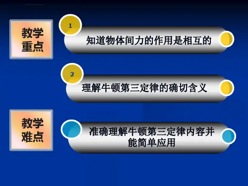 省优质课一等奖牛顿第三定律ppt课件
