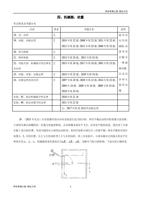 2004-2020北京高考物理试题分类汇编 机械能、动量(原卷版)