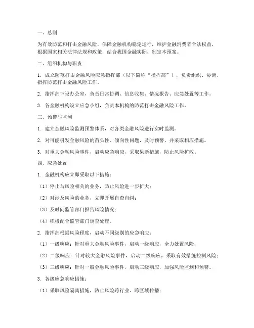防范打击金融风险应急预案