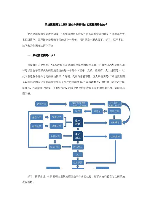 系统流程图怎么画盘点你需要明白流程图绘制技术