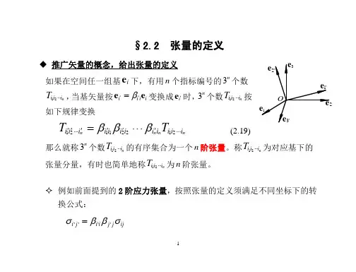第二章-张量基础