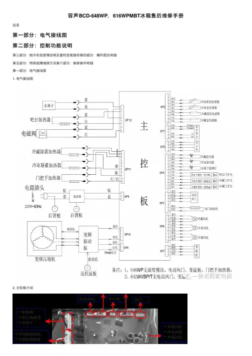 容声BCD-648WP，616WPMBT冰箱售后维修手册