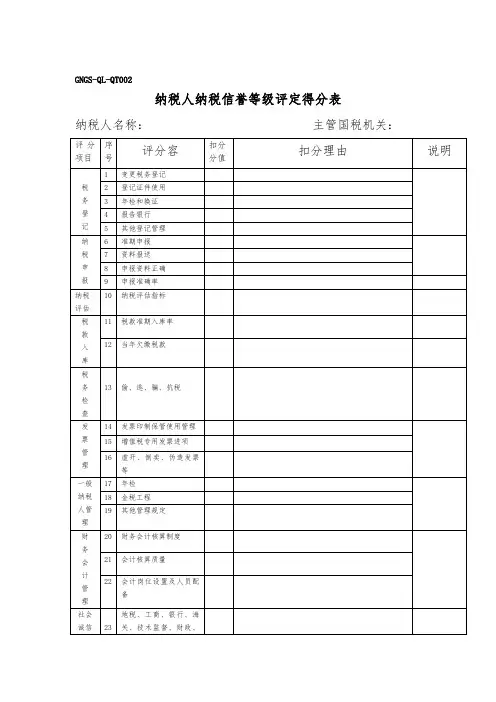 企业税务表格-纳税人纳税信誉等级评定得分表