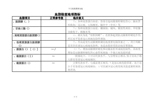 血脂检查的7项指标