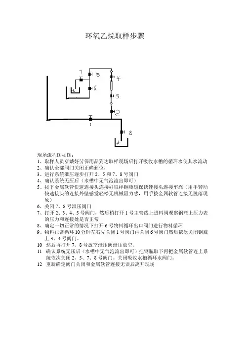 环氧乙烷取样步骤