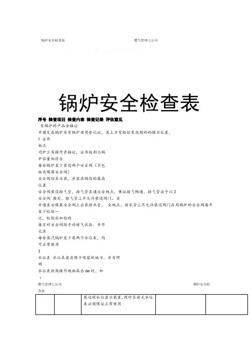 锅炉安全检查表