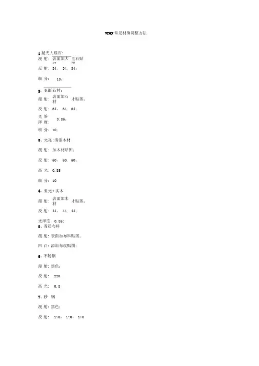 Vray常见材质调整方法