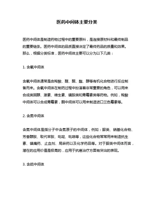 医药中间体主要分类
