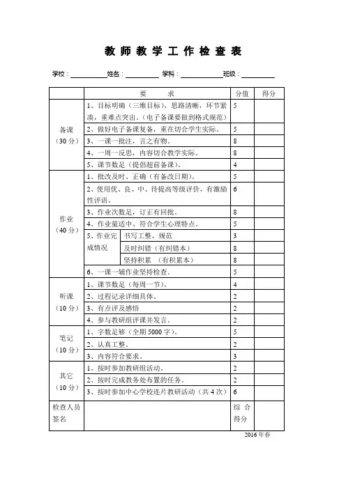 教 师 教 学 工 作  检 查 评 分 表