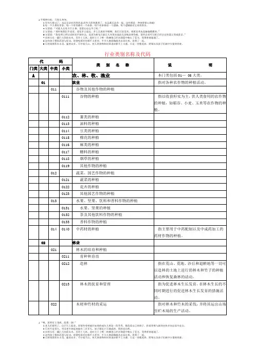 环评-建设项目行业类别名称及代码