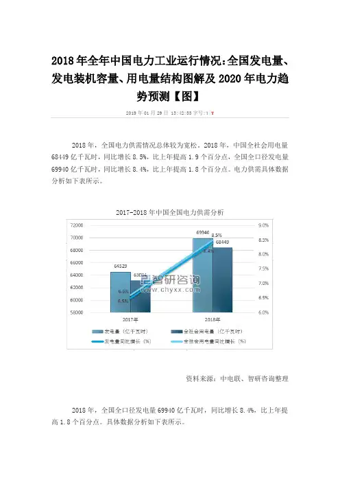 全国发电量、发电装机容量、用电量结构图解及2020年电力趋势预测【图】
