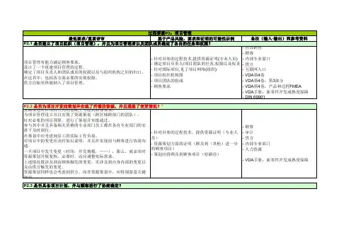 HS案例过程审核