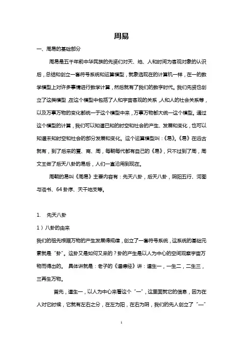 立体周易