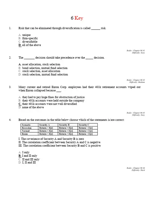 6investment Finance