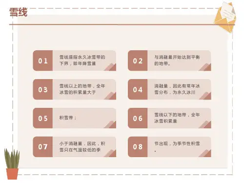 雪线及其影响因素(案例分析)