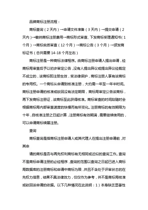 品牌商标注册流程