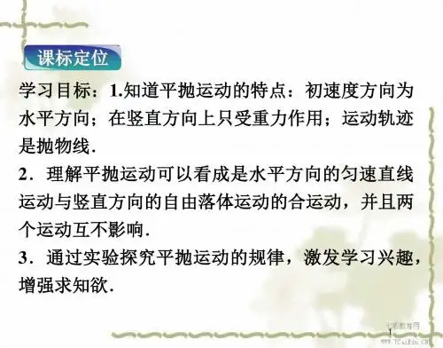 物理ⅱ沪科版1.1飞机投弹和运动的合成与分解资料