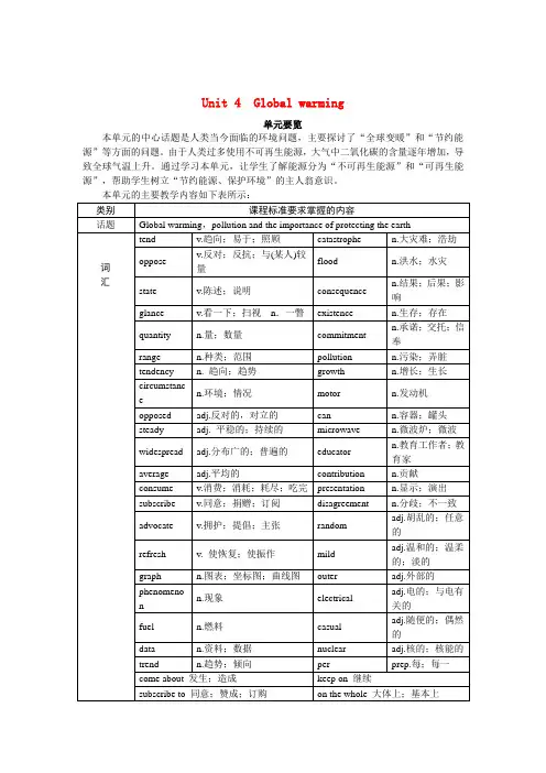高中英语 Unit4 Global warming Period 1优秀教案 新人教版选修6