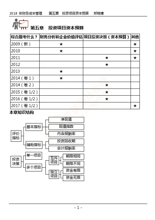 注会财管郑晓博基础班 第05章 投资项目资本预算(手机版)