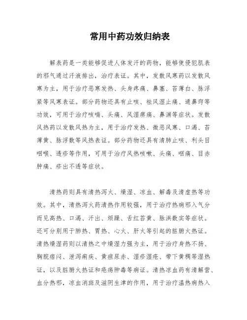 常用中药功效归纳表