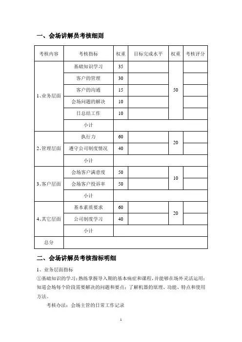 讲解员的考核标准