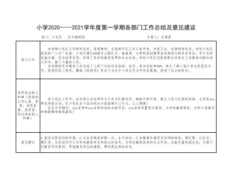 小学2020—2021学年度第一学期各部门工作总结及意见建议