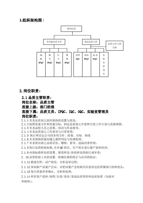 品质部岗位职责与组织架构图