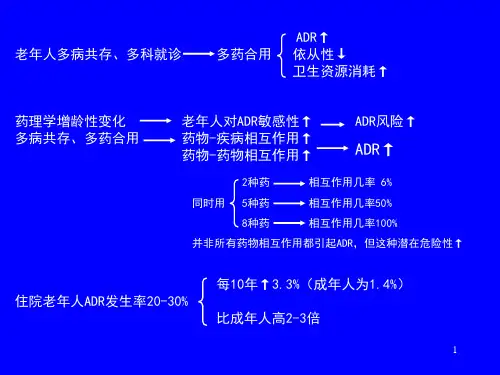 老年人用药六大原则PPT课件